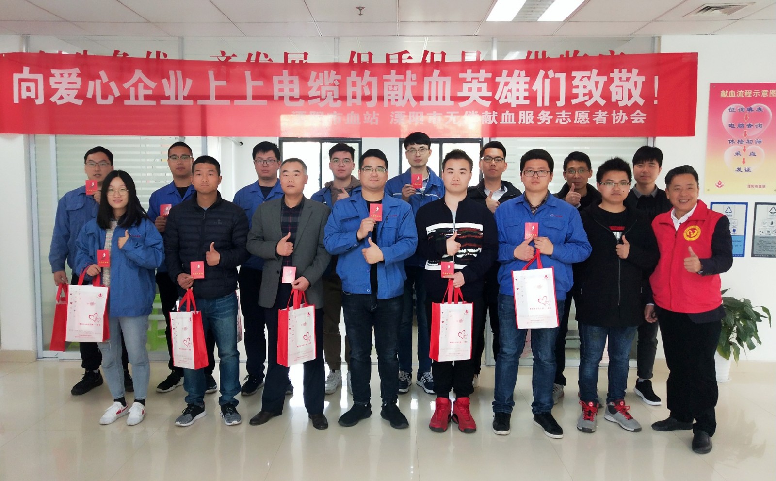 兴发娱乐电缆一连10余年组织员工无偿献血，为生命加油